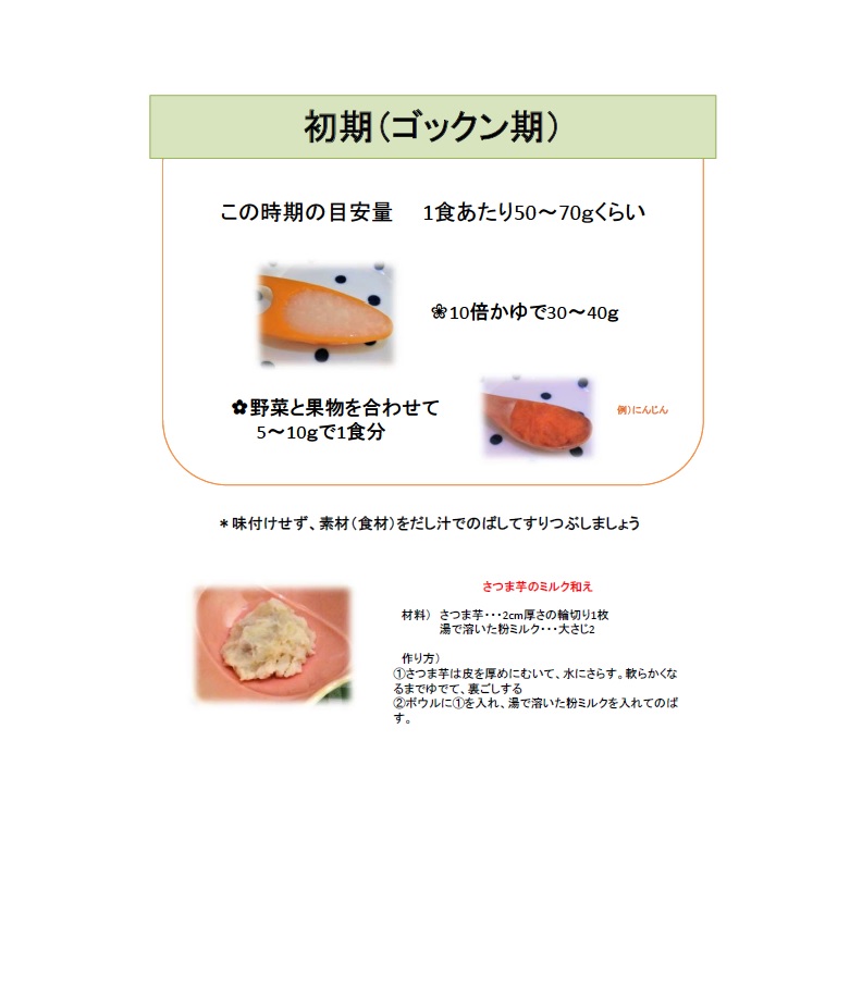 早産児・低出生体重児「すくすく」の情報を追加しました