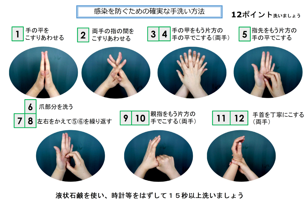 感染を防ぐための確実な手洗い方法